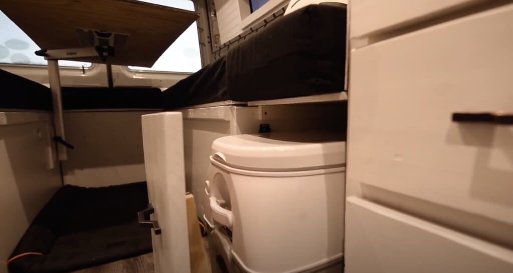 Living in a Sprinter Van 5 RealLife Examples {+ HowTo Guide}